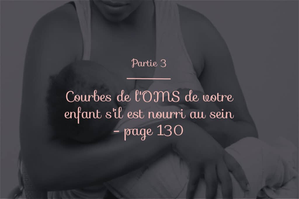 coubres-de-loms-de-votre-enfant-sil-est-nourri-au-sein