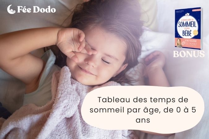 enfant qui se réveille